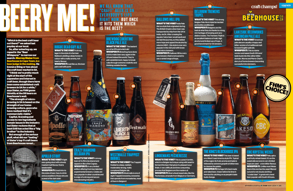 FHM_10_Craft_Beer_by_BEERHOUSE